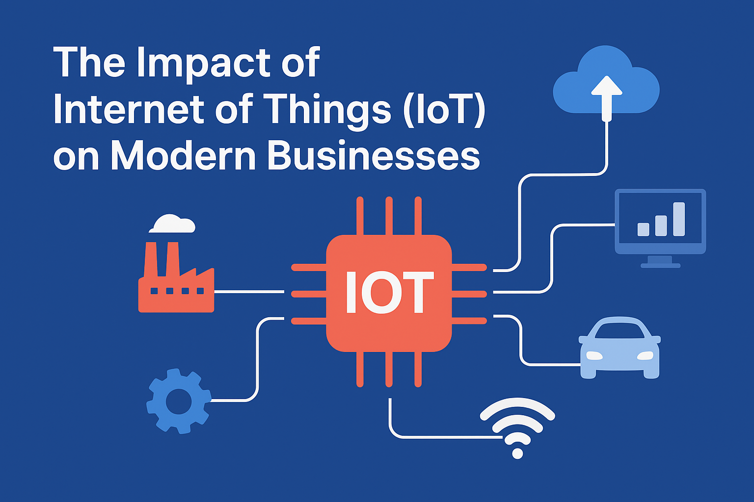 The Impact of Internet of Things (IoT) on Modern Business