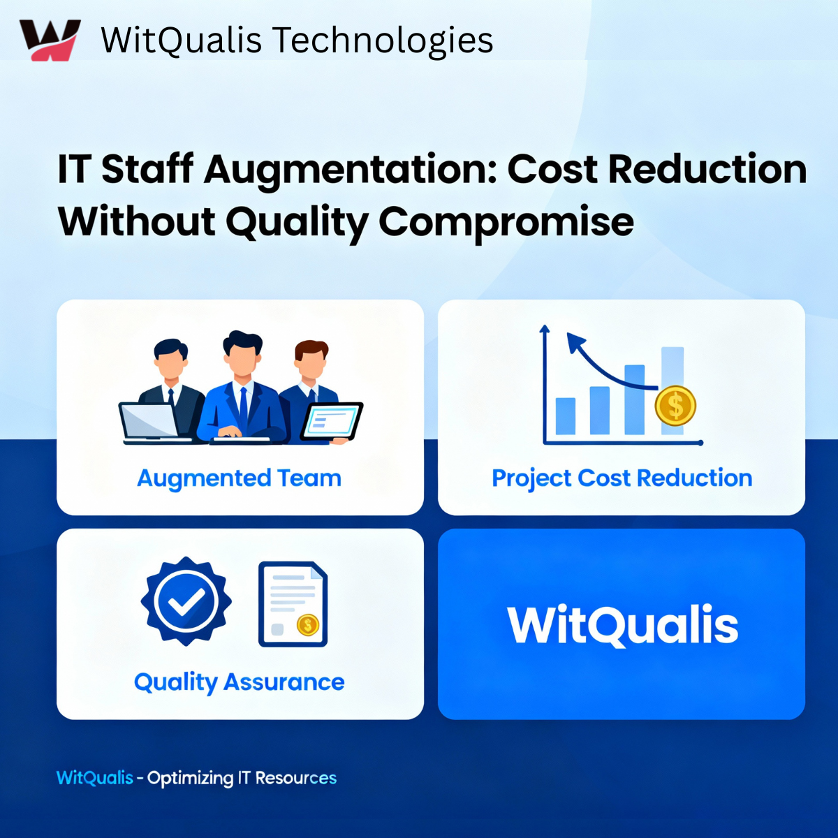 IT Staff Augmentation Reduces Project Costs Quality