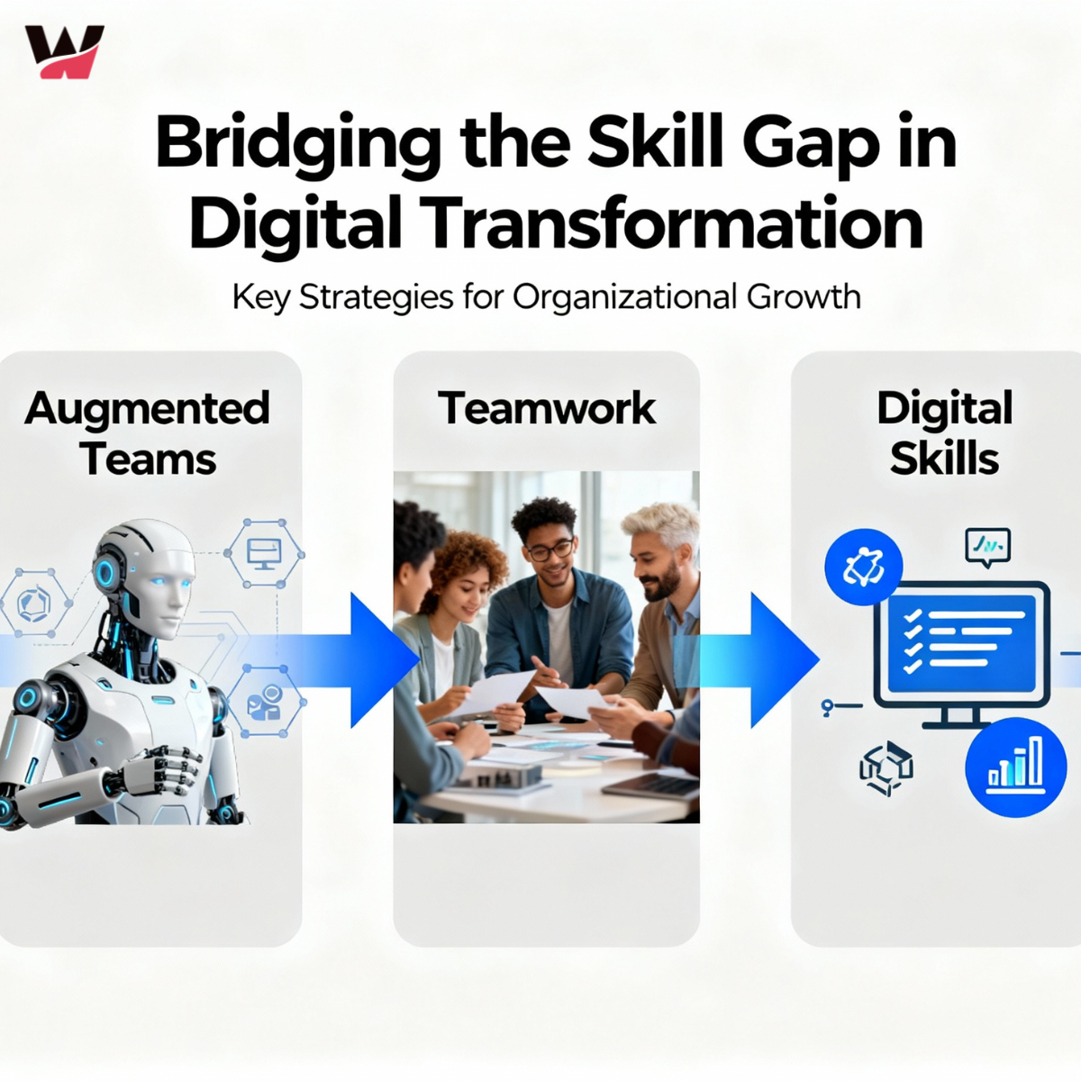 Augmented Teams Bridge Skill Gap Digital Transformation