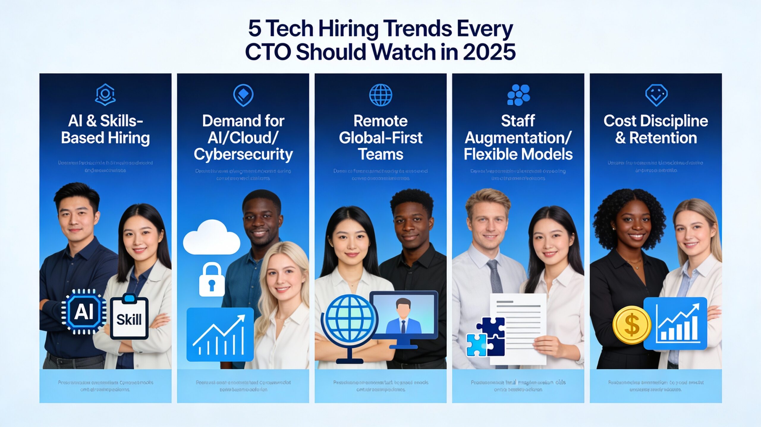 5 Tech Hiring Trends Every CTO Should Watch in 2025