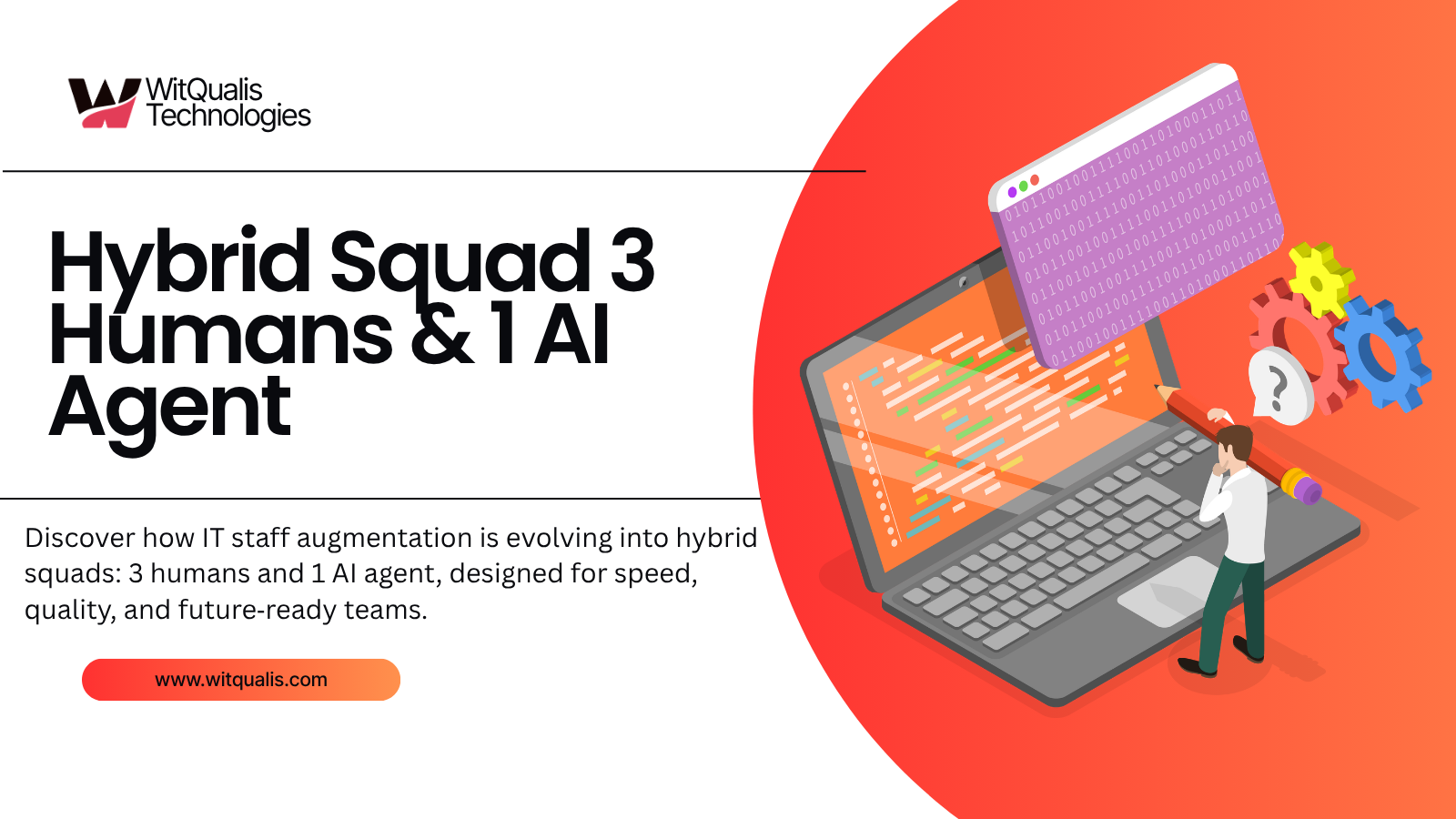 Hybrid Squad 3 humans & 1AI Agent