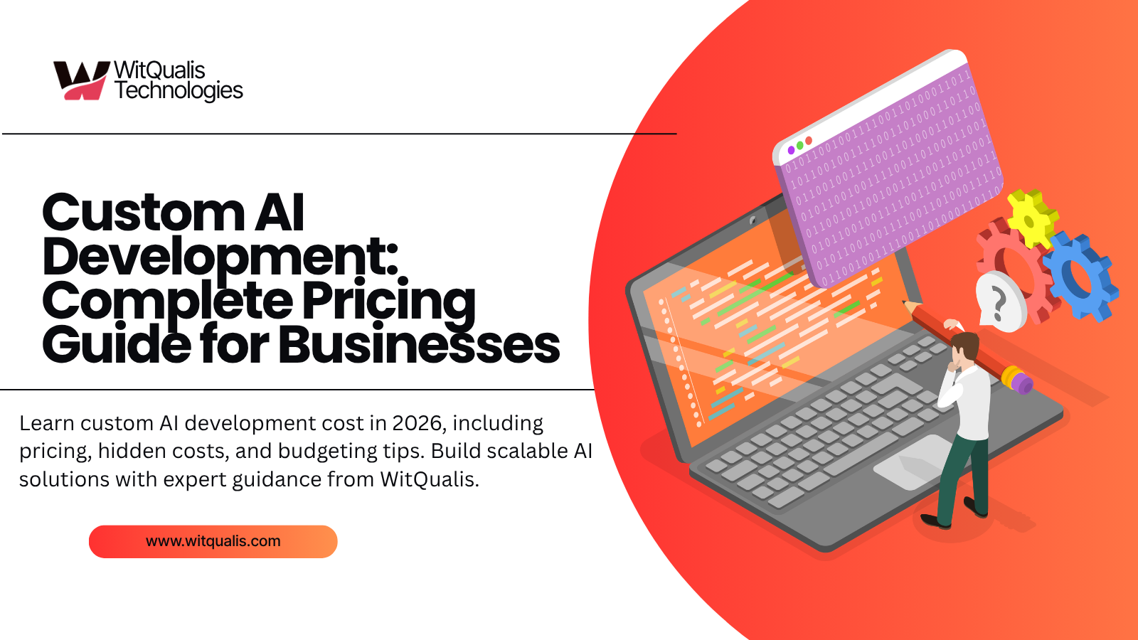 custom AI development cost