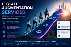  IT Staff Augmentation Services: How to Scale Your Engineering Team Without Slowing Delivery